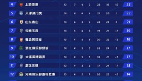 jrkan直播-2014年英超赛季中表现突出的主帅都有谁？（2014英超转会）