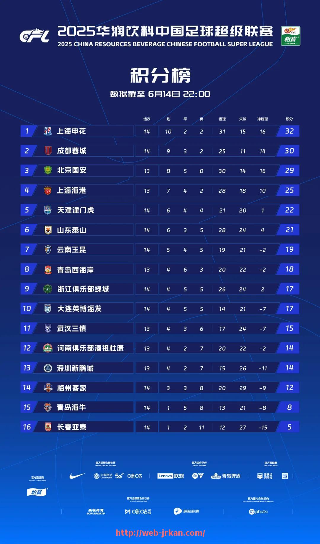 jrkan直播-NBA2KOL2游戏和现实NBA联动内容有哪些？值得入坑吗？（nba2kol2copy）